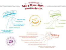 Load image into Gallery viewer, Baby Mum Mum - Organic Rice Rusks - Original (12 Months Plus, 18 Rusks, 36g)
